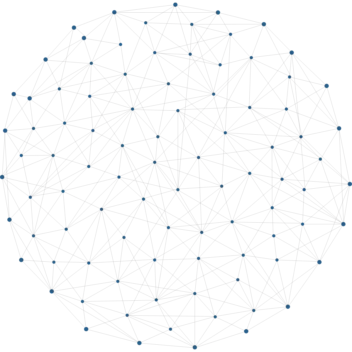 nh-net audit